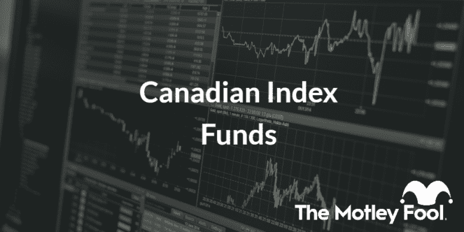 canadian index funds bmo