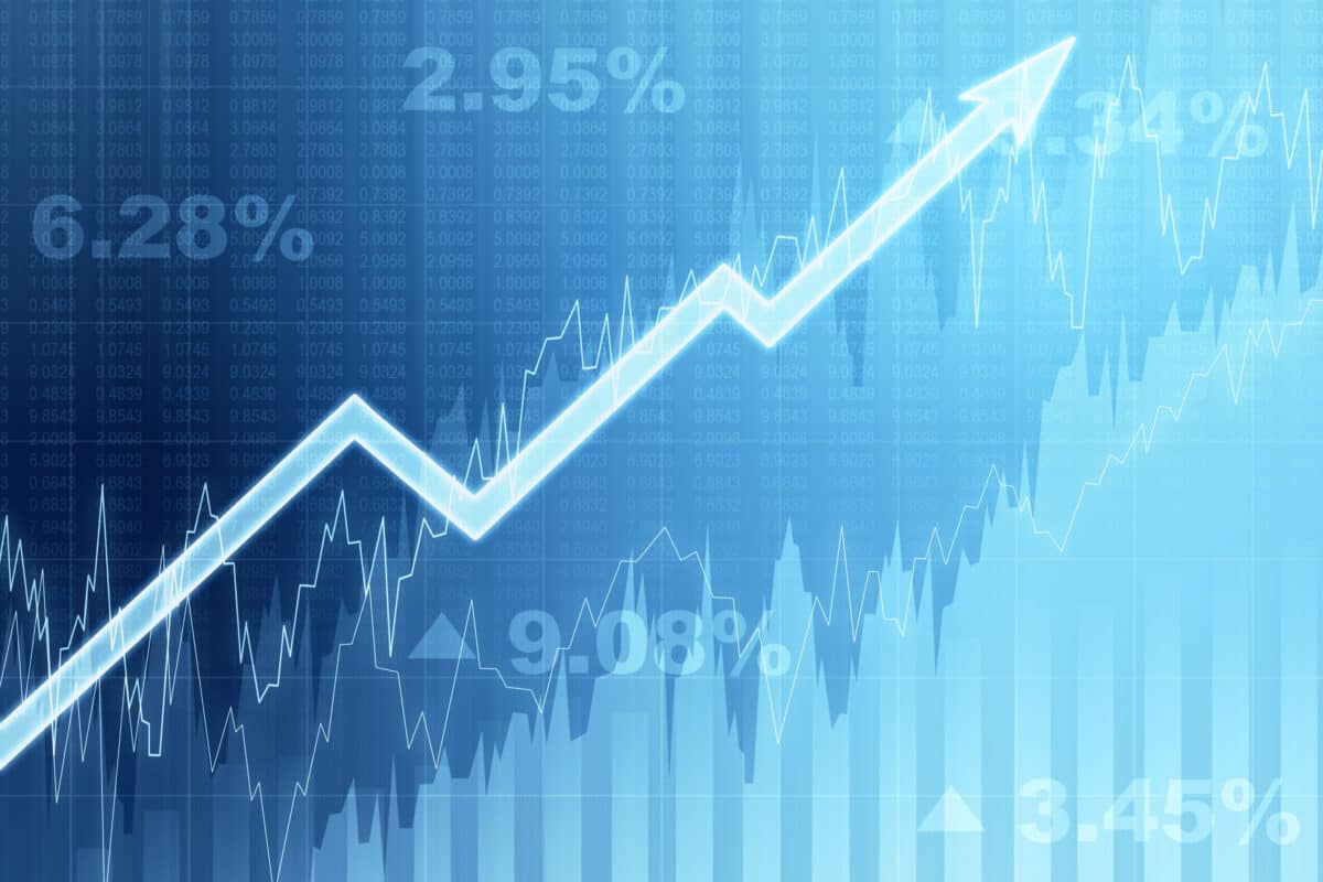 Income and growth financial chart