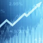 Income and growth financial chart